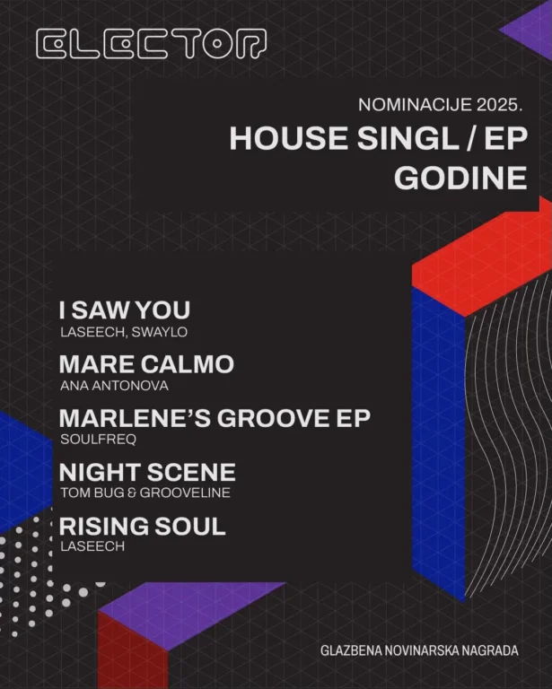 Elector objavio nominacije: Evo tko je sve u lovu na nagrade