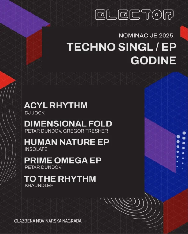 Elector objavio nominacije: Evo tko je sve u lovu na nagrade