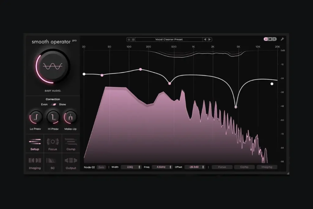 Smooth Operator Pro: Nova razina spektralne kontrole iz radionice Baby Audio