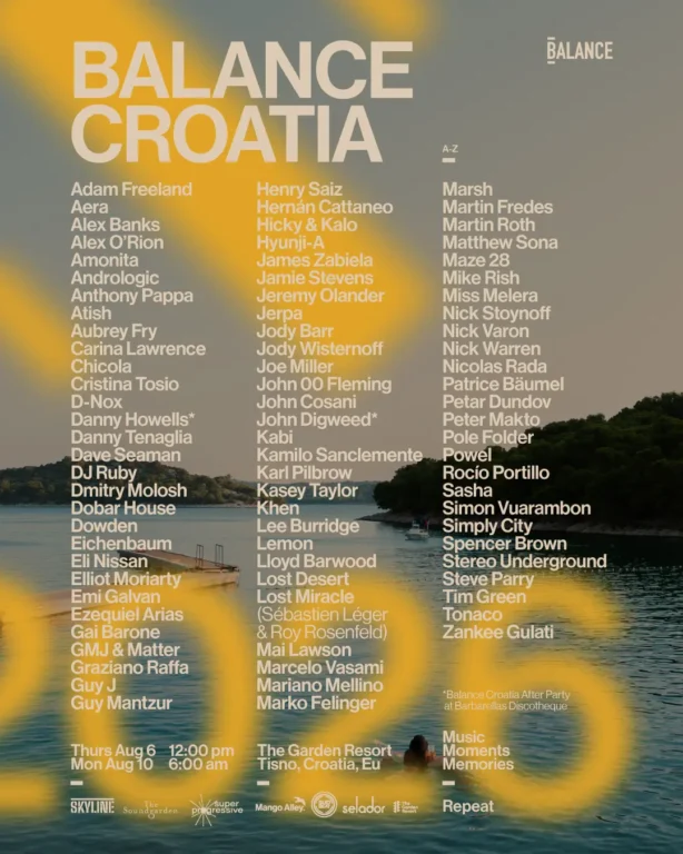 Nema odmora, Balance ima detaljan plan za kolovoz 2026.