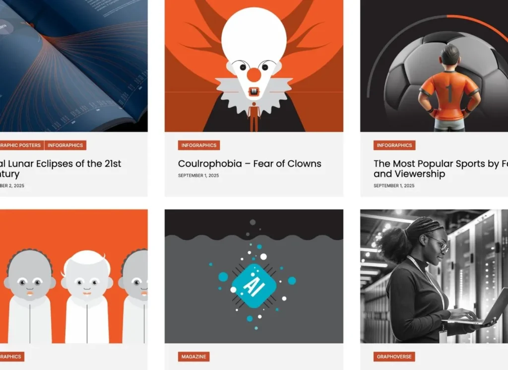 Kultura 2.0 Graphonaut: Digitalni magazin i časopis za grafičke dizajnere