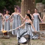 Kuzma & Shaka Zulu fenomen u brzim naočalama i protiv struje