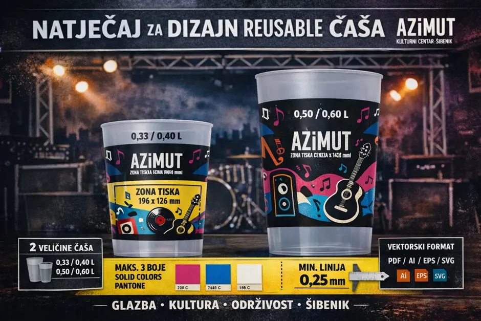 Azimutov natječaj za dizajn vizuala na čašama traje još desetak dana