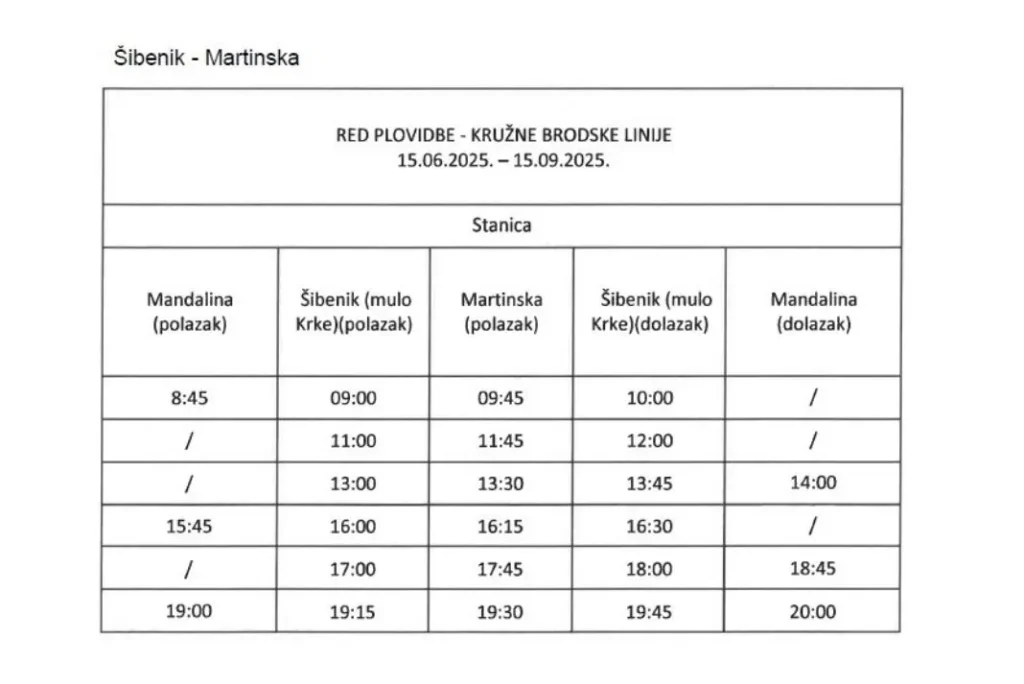 Od nedjelje opet brodovi plove na kupališta Martinske i Jadrije
