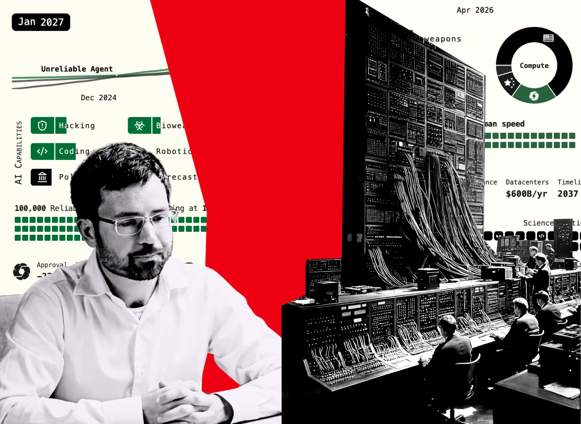 Kad AI preuzme ekonomiju radit će samo roboti, a ljudi će primati odštetu od 22.000 do više milijuna eura godišnje