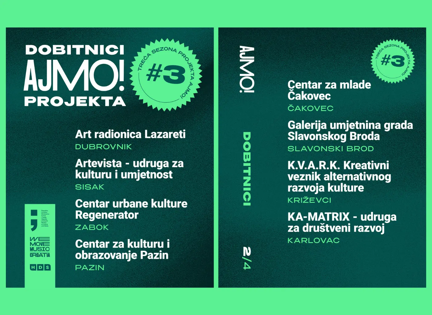 ajmo-3-rezultati-20262 Odabrano 16 organizatora treće sezone AJMO! projekta, ELECTOR stiže u Tunel