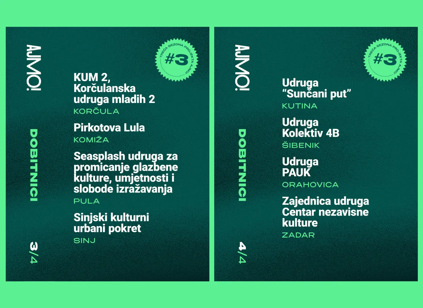ajmo-3-rezultati-20263 Odabrano 16 organizatora treće sezone AJMO! projekta, ELECTOR stiže u Tunel